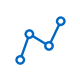 Processtyring